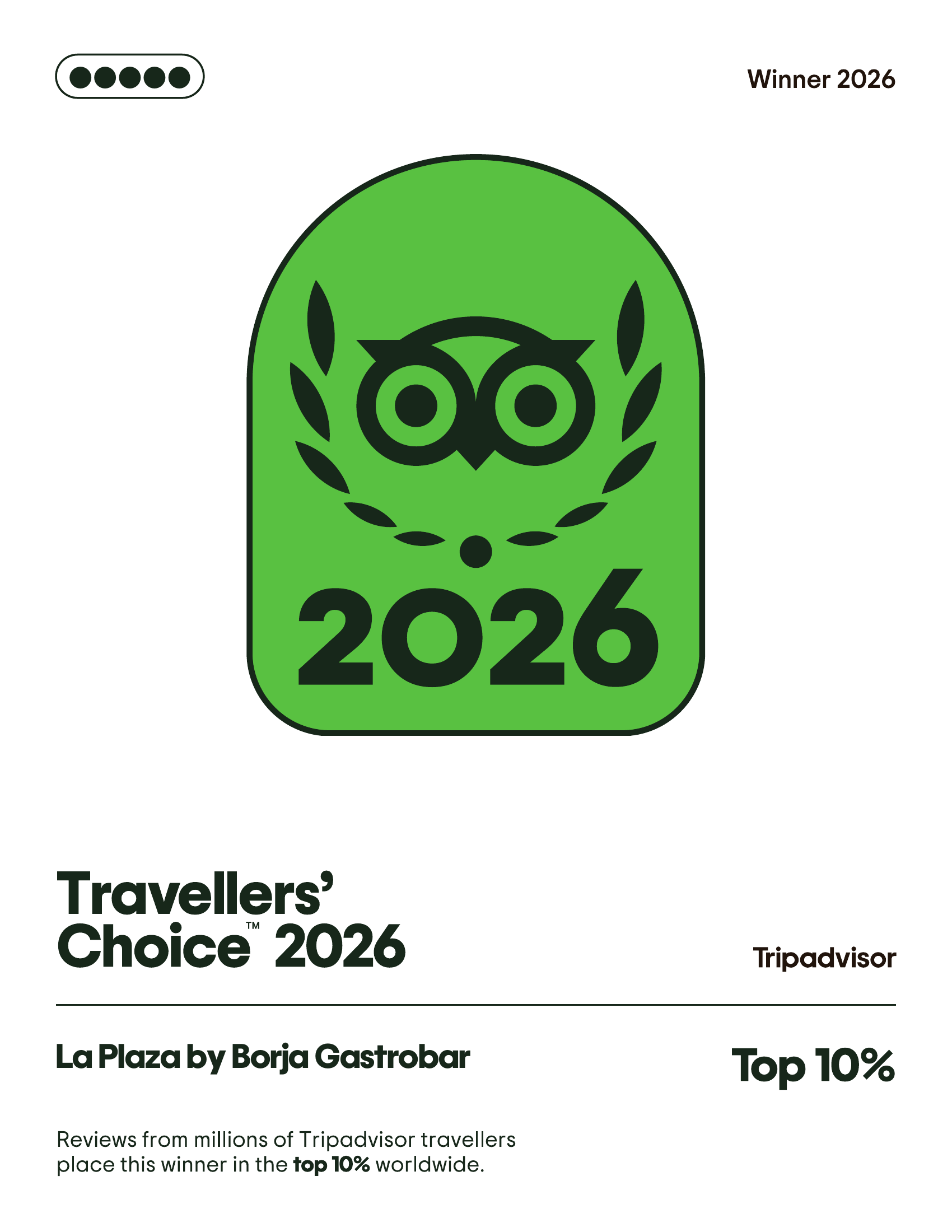 Tripadvisor Travellers' Choice 2026: Top 10% mundial
